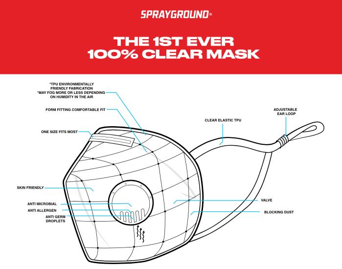 Sprayground SPRAYGROUND CLEAR MASK (ADULT)